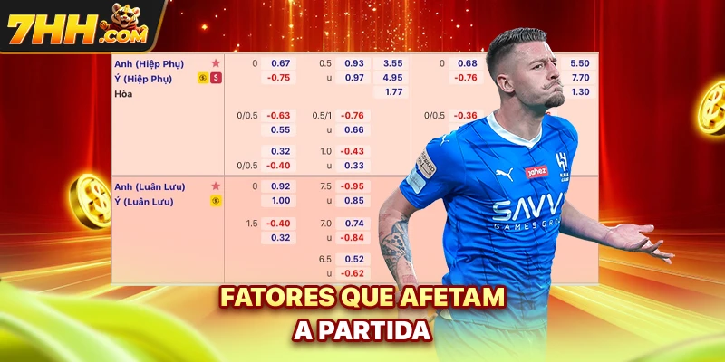 Fatores que afetam a partida