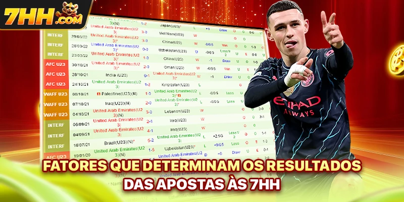 Fatores que determinam os resultados das apostas às 7hh