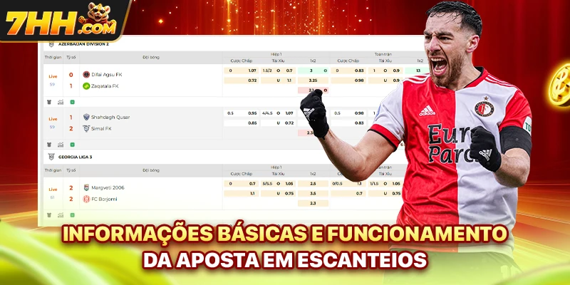 Informações básicas e funcionamento da aposta em escanteios