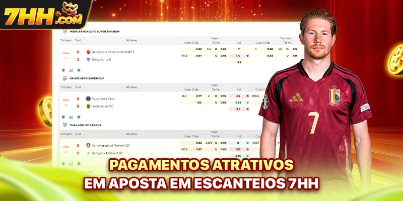 Pagamentos atrativos em aposta em escanteios 7hh