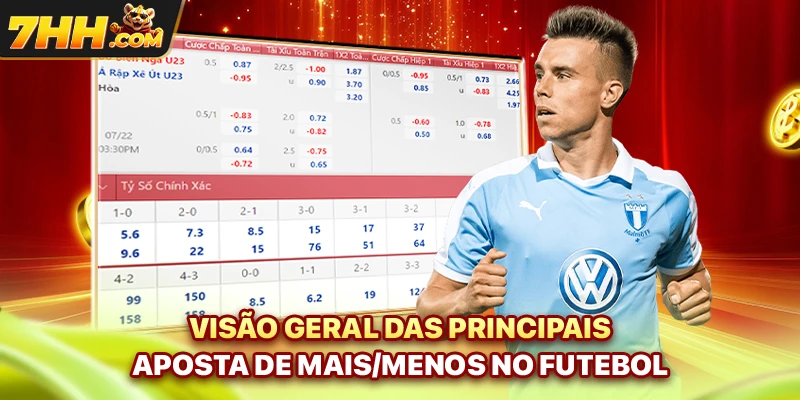 Visão geral das principais aposta de Mais/Menos no futebol